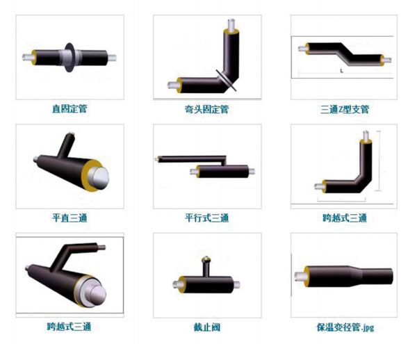 彎頭圖片.png